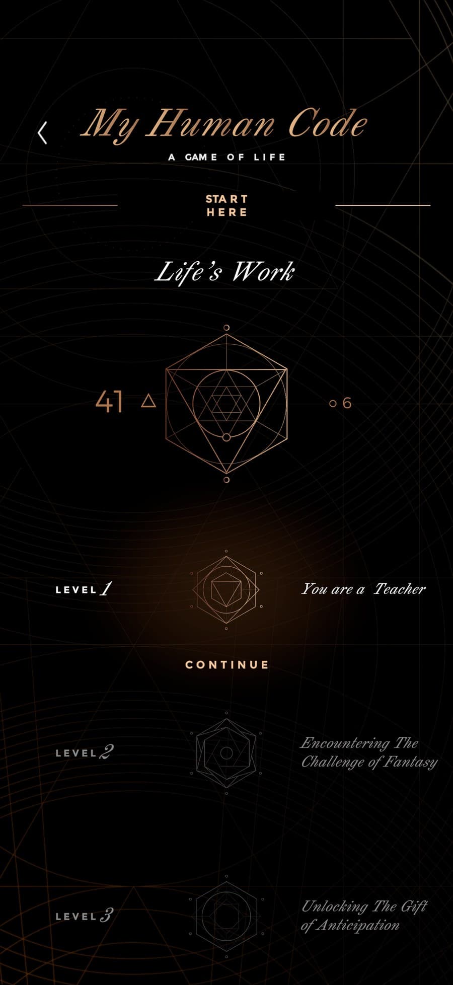 The journey map